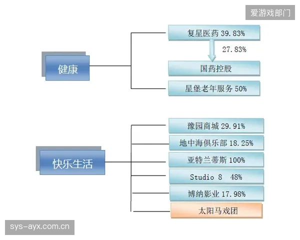 体育运营主体本季度加速布局智能技术 重构内容生产流程